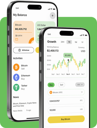 Hartenor trading platform with live market data