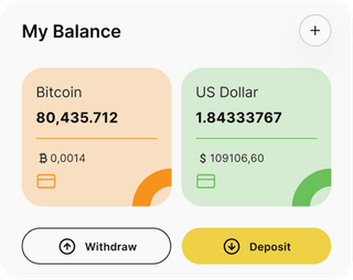 Hartenor automated trading solution — dashboard overview